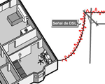 Broadband, home installations